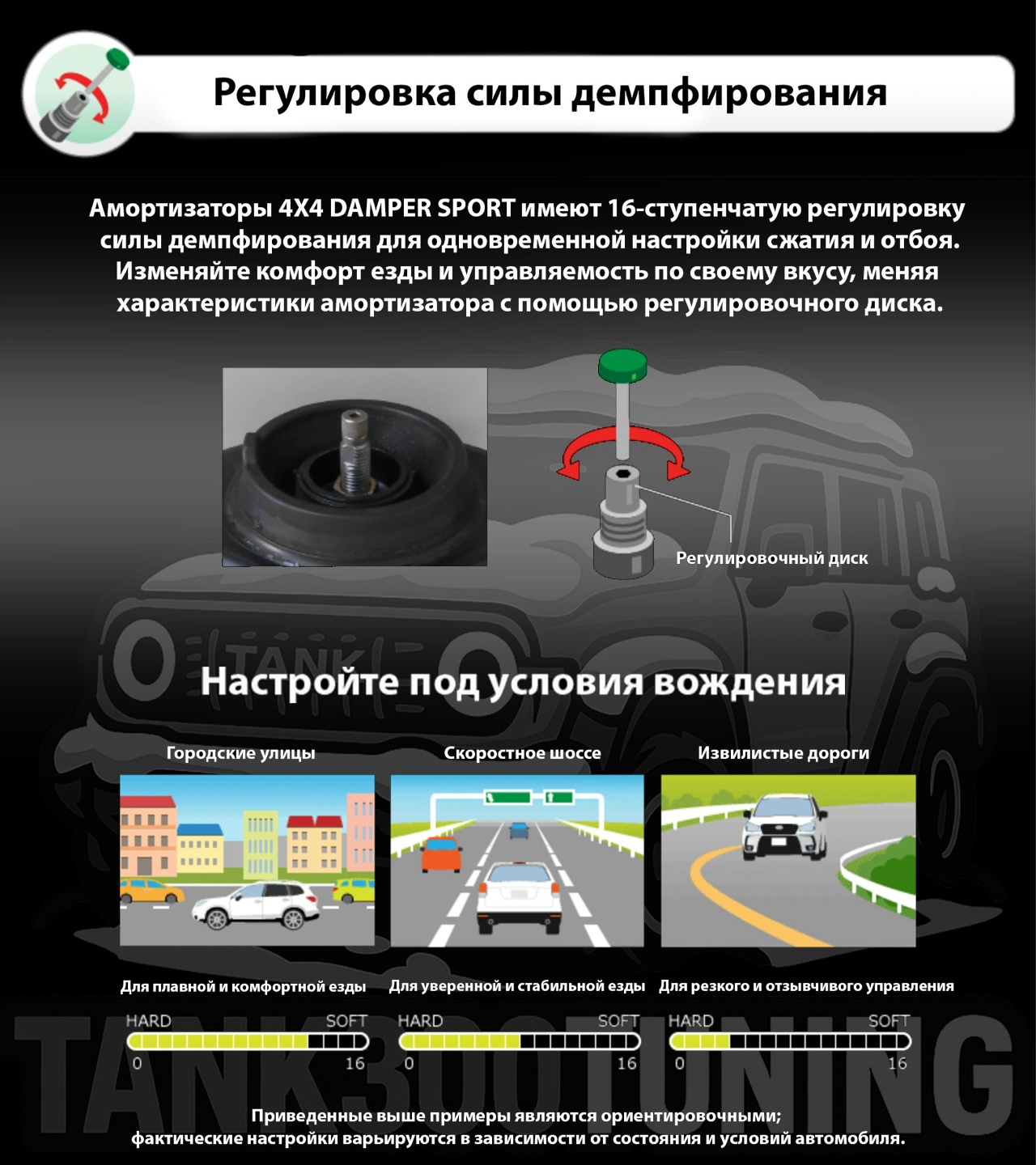 Tank 300 Лифт-комплект Tein 44 Damper Sport 1.5 подвеска 4