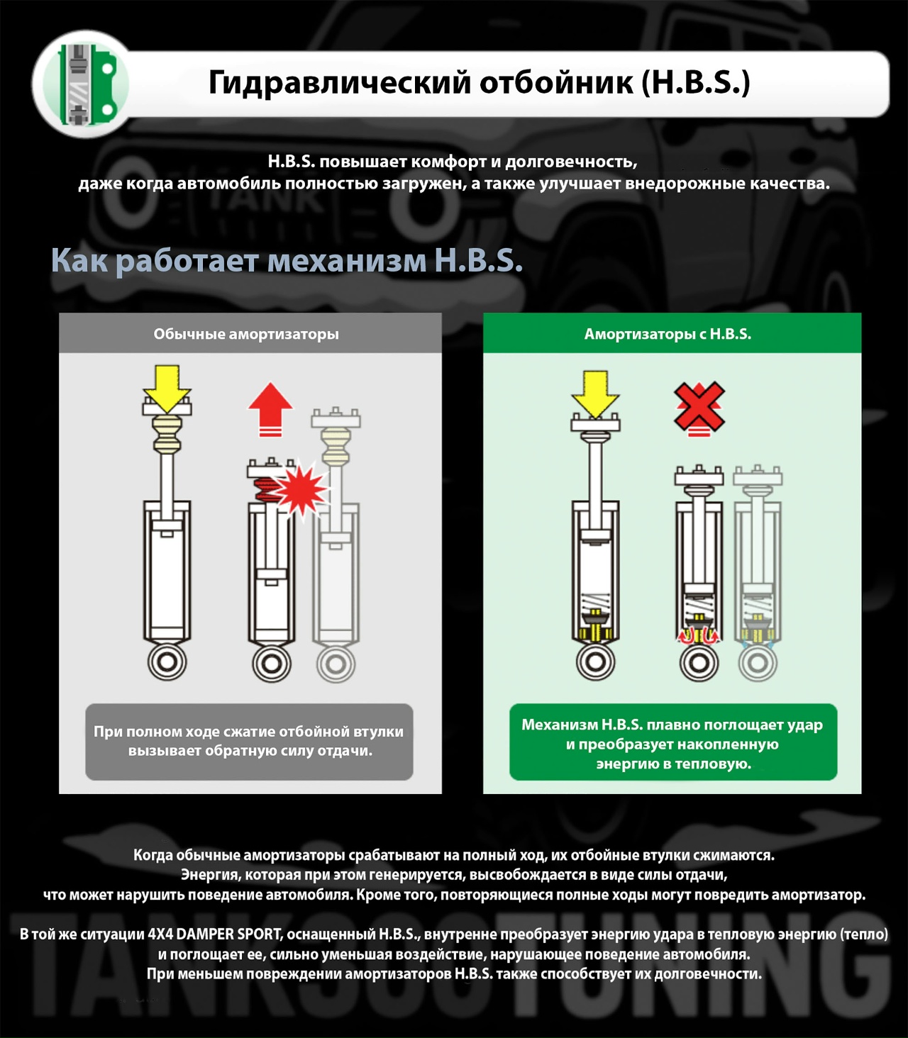 Tank 300 Лифт-комплект Tein 44 Damper Sport 1.5 подвеска 6