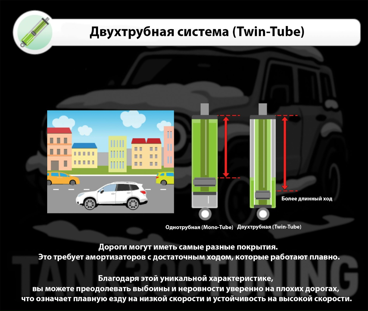 Tank 300 Лифт-комплект Tein 44 Damper Sport 1.5 подвеска 9