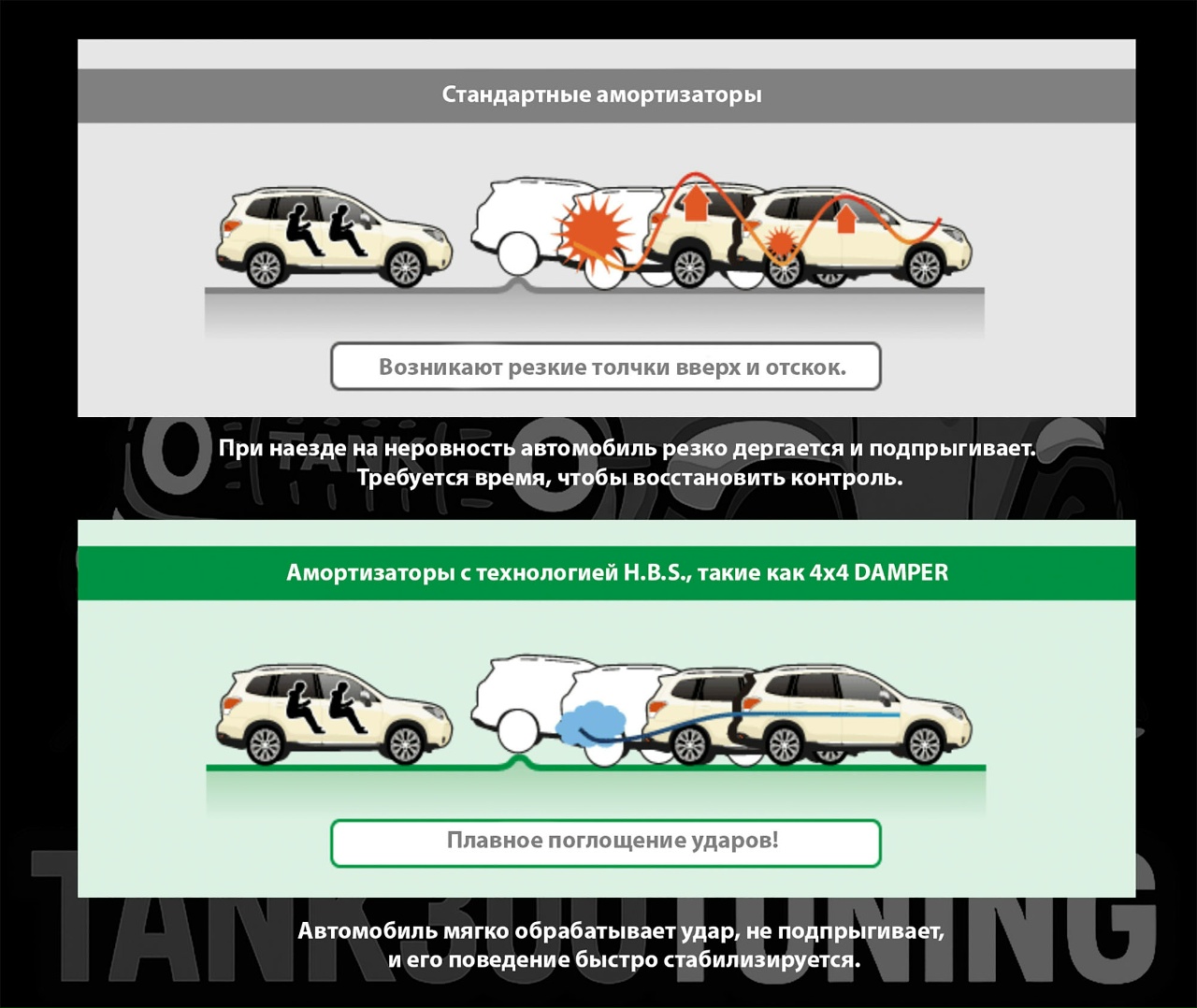 Tank 300 Лифт-комплект Tein 44 Damper Sport 1.5 подвеска 10