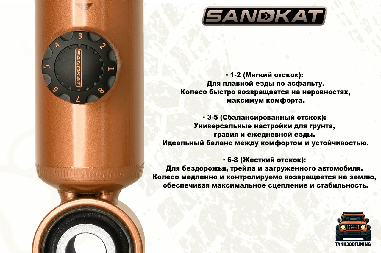 Tank 300 Лифт-комплект SANDKAT 2" с 8 регулировками 5