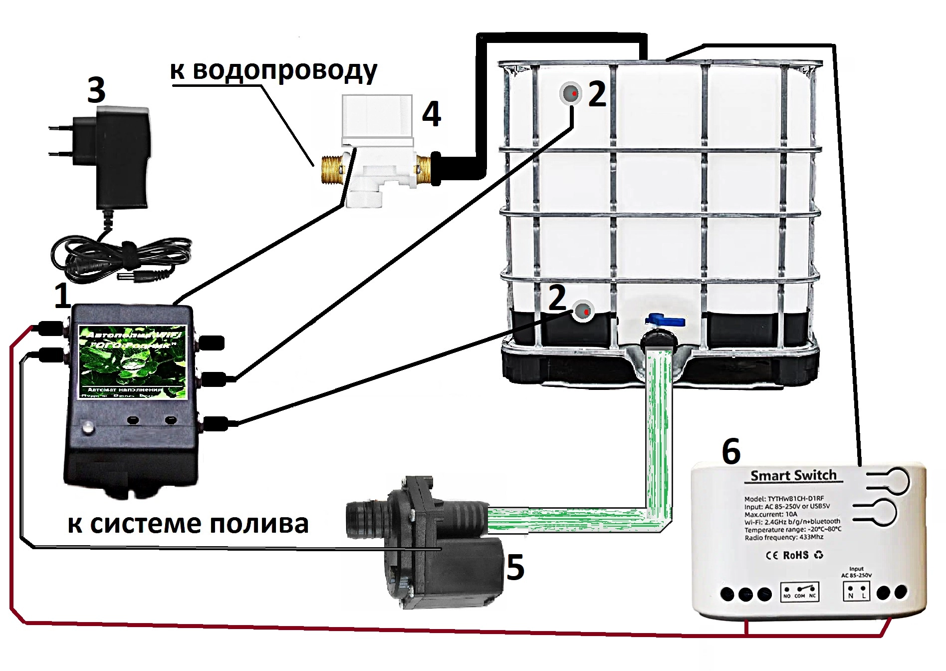Дистанционное управление поливом и автоматическое наполнение ёмкости и с датчиком температуры воды. Автополив «ОГО-Родник-Wi-Fi-V3АН1-ИД»