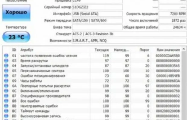 Жесткий диск для ноутбука Seagate 1TB