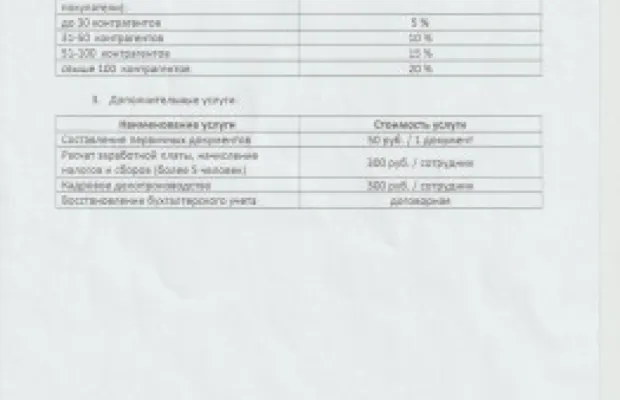 Бухгалтерские услуги Сдача отчетности