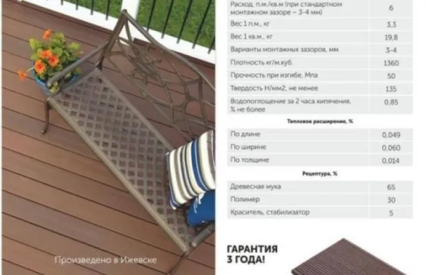 Террасная доска из дпк.