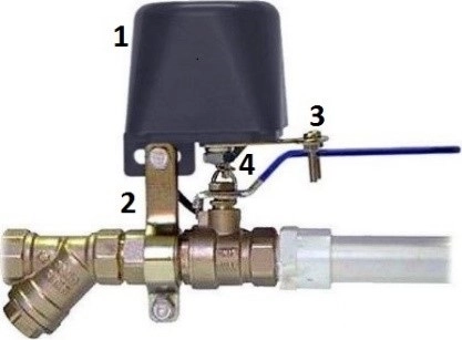 Дистанционное управление поливом и автоматическое наполнение ёмкости. Автополив «ОГО-Родник-Wi-Fi-V2АН1-ИД»