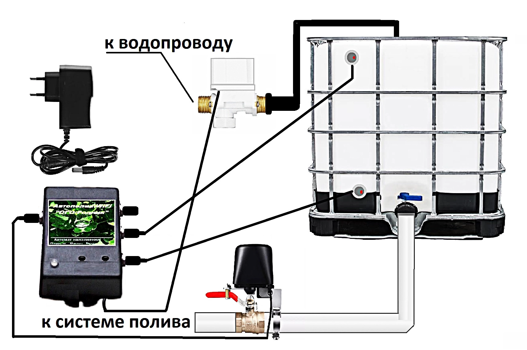 Дистанционное управление поливом и автоматическое наполнение ёмкости. Автополив «ОГО-Родник-Wi-Fi-V2АН1-ИД»