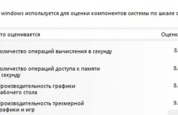 Компьютер