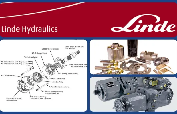 Гидронасос ремонт Hyundai.