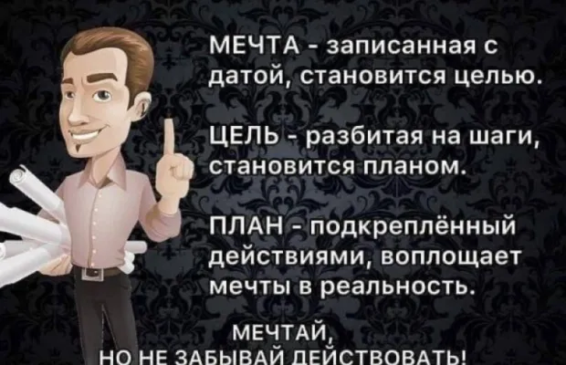 Мечта-Цель-План-Действие