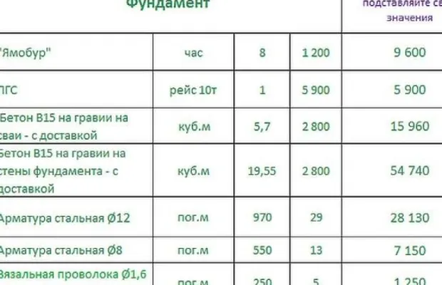 Проект дома 110 кв. м