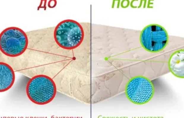 Химчистка матрасов