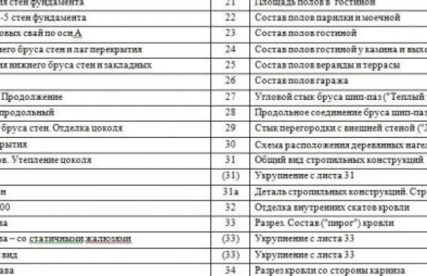 Проект дома 62 кв. м