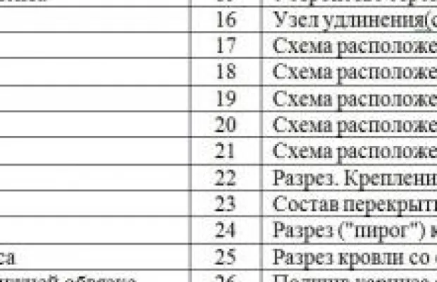 Проект дома 121 кв. м