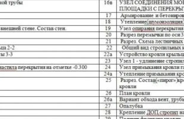 Проект дома 120 кв. м