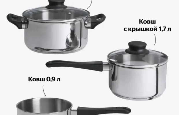 Набор кастрюль ИКЕА новый