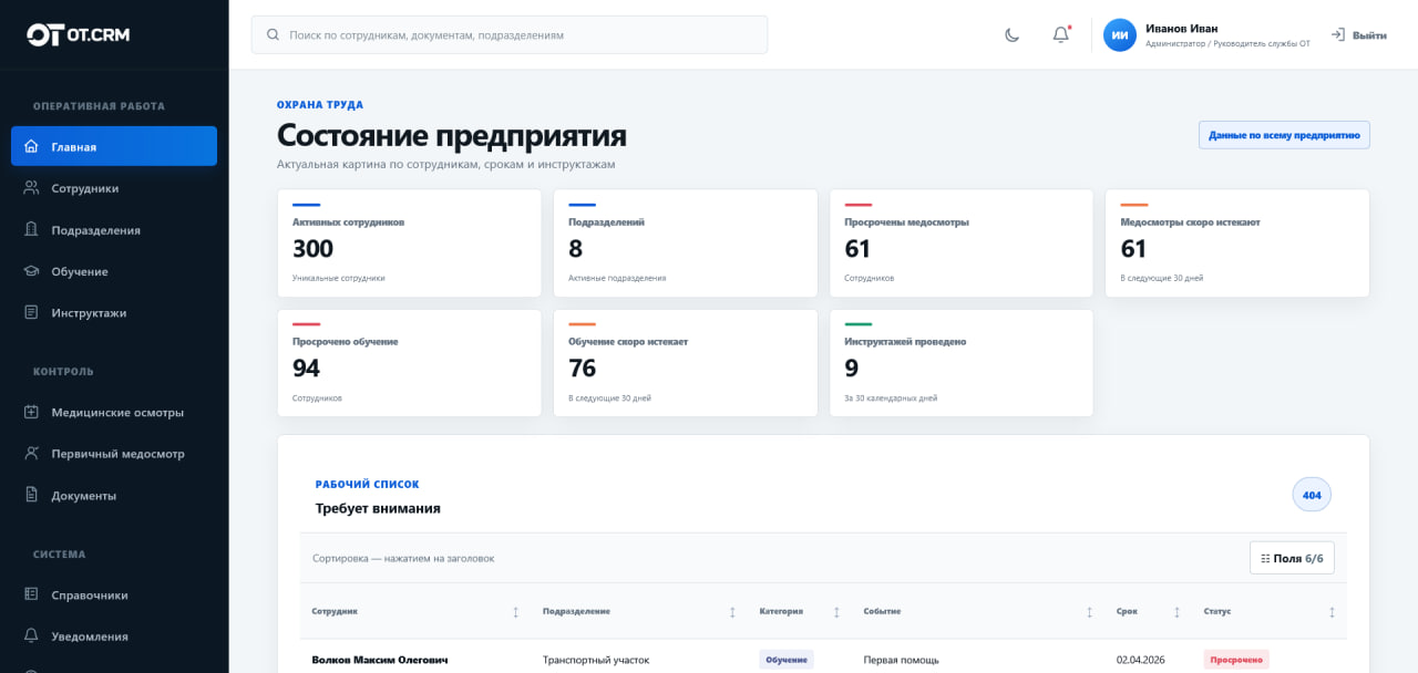 Обновлённый экран состояния предприятия в ОТ.CRM