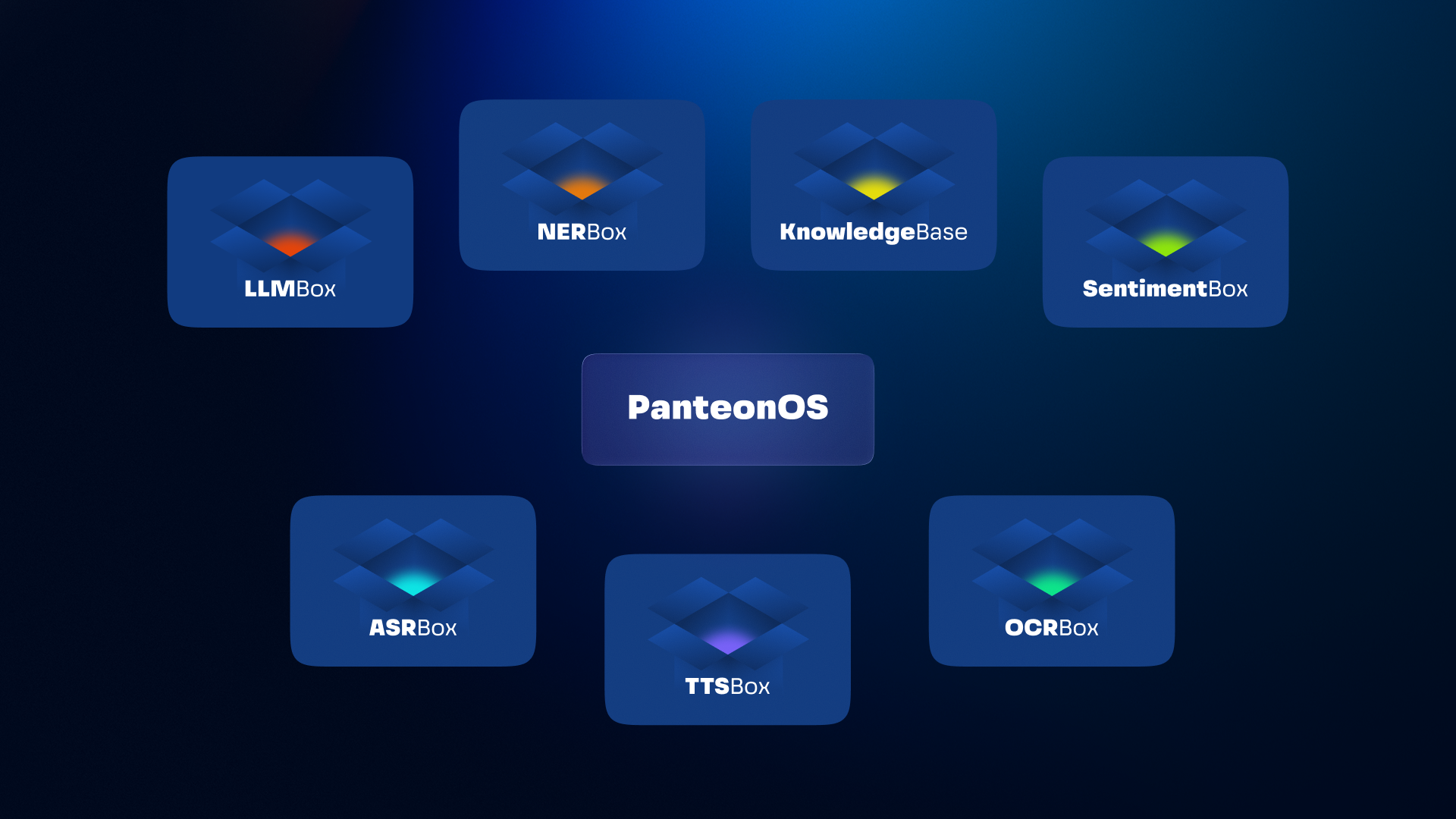 block image