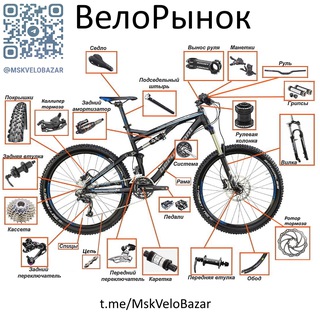 Telegram Channel logo MskVeloBazar. Free Telegram Channel Analytics