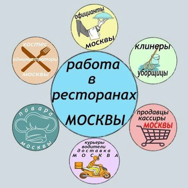 Логотип Телеграм канала id614341609603_biz. Бесплатная аналитика Telegram каналов