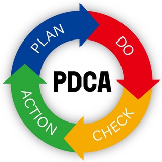 Логотип Телеграм канала iso9000chat. Бесплатная аналитика Telegram каналов