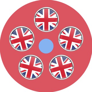 Telegram Channel logo chtobylovoriginale. Free Telegram Channel Analytics