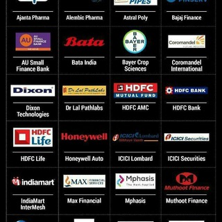 Telegram Channel logo EQUITY IDEAS. Free Telegram Channel Analytics