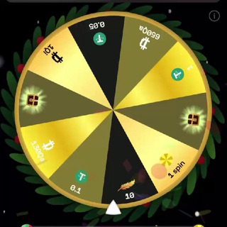 Логотип Телеграм канала dropeequestion. Бесплатная аналитика Telegram каналов