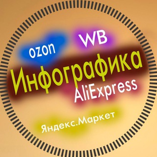 Логотип Телеграм канала +qCrqz_VyUSNjODUy. Бесплатная аналитика Telegram каналов
