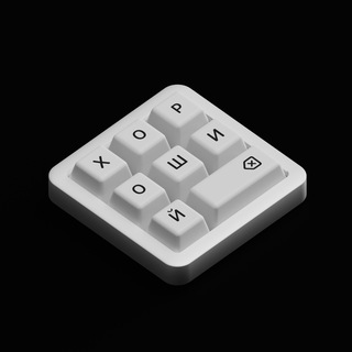 Telegram Channel logo goodux. Free Telegram Channel Analytics