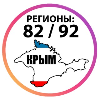 Telegram Channel logo avito_crimea. Free Telegram Channel Analytics