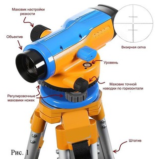 Telegram Channel logo Stroitely_Pitera. Free Telegram Channel Analytics