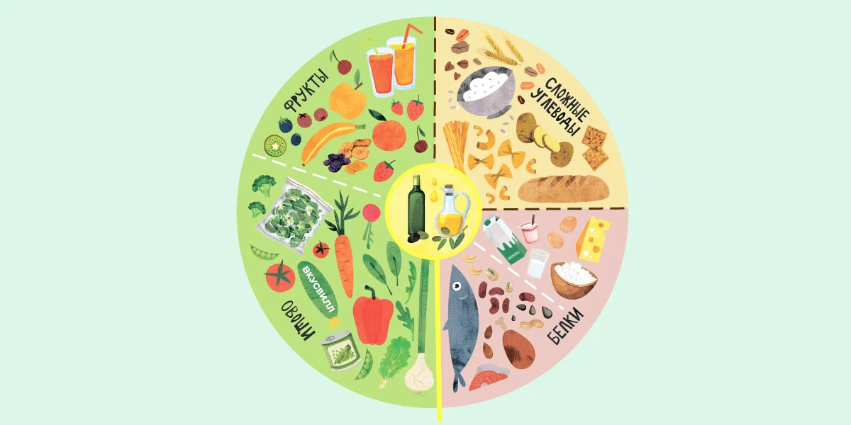 Логотип Телеграм канала e_d_a_good. Бесплатная аналитика Telegram каналов