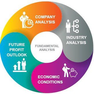 Telegram Channel logo 🏆🏆 MARKET RESULTS & UPDATED 🏆🏆. Free Telegram Channel Analytics