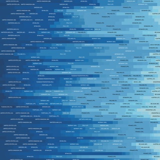 Логотип Телеграм канала Чартомойка. Бесплатная аналитика Telegram каналов