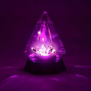 Telegram Channel logo . Free Telegram Channel Analytics