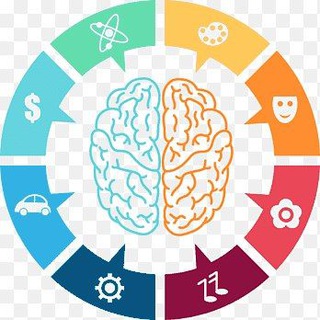 Telegram Channel logo Bpsc_Gk_Ssc_Khan_Sirf_bihar_je. Free Telegram Channel Analytics