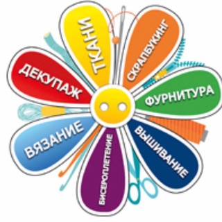 Логотип Телеграм канала . Бесплатная аналитика Telegram каналов