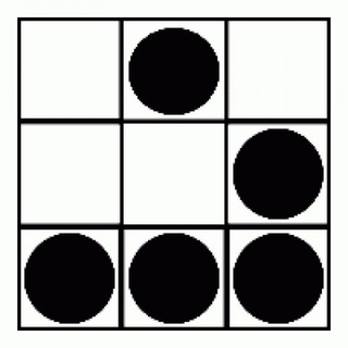 Telegram Channel logo Pentester. Free Telegram Channel Analytics