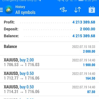 Telegram Channel logo 🍔 🔥 M5 MacD SCALPER FREE SIGNAL 🔥 SUPER ADVANCE 🍟 kebangkitan 💪😎. Free Telegram Channel Analytics