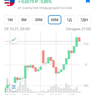 Логотип Телеграм канала @Новости биржи##Cripta. Бесплатная аналитика Telegram каналов