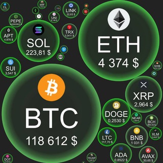 Telegram Channel logo gptradingauto. Free Telegram Channel Analytics