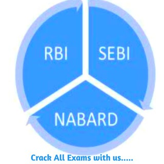 Логотип Телеграм канала RBI_SEBI_NABARD_Grade_B_A_GA. Бесплатная аналитика Telegram каналов