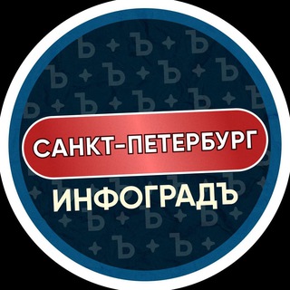 Логотип Телеграм канала +Z69VyHoqI8s4YWVi. Бесплатная аналитика Telegram каналов