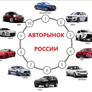 Telegram Channel logo +_Q91ezRJcgtmMjA6. Free Telegram Channel Analytics