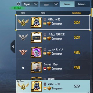 Telegram Channel logo मेNTaL๛PubG. Free Telegram Channel Analytics