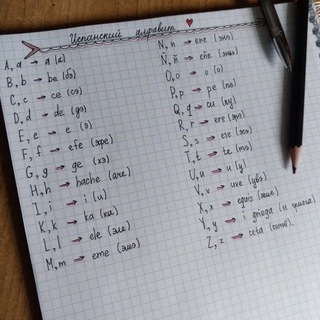 Логотип Телеграм канала +2A844_M9RbA1OTQ6. Бесплатная аналитика Telegram каналов