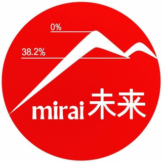Логотип Телеграм канала Записки Mirai |未来|. Бесплатная аналитика Telegram каналов