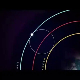 Telegram Channel logo Faking Space. Free Telegram Channel Analytics