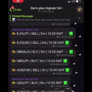 Telegram Channel logo Signals 5m. Free Telegram Channel Analytics